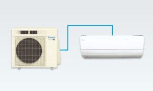 Ductless